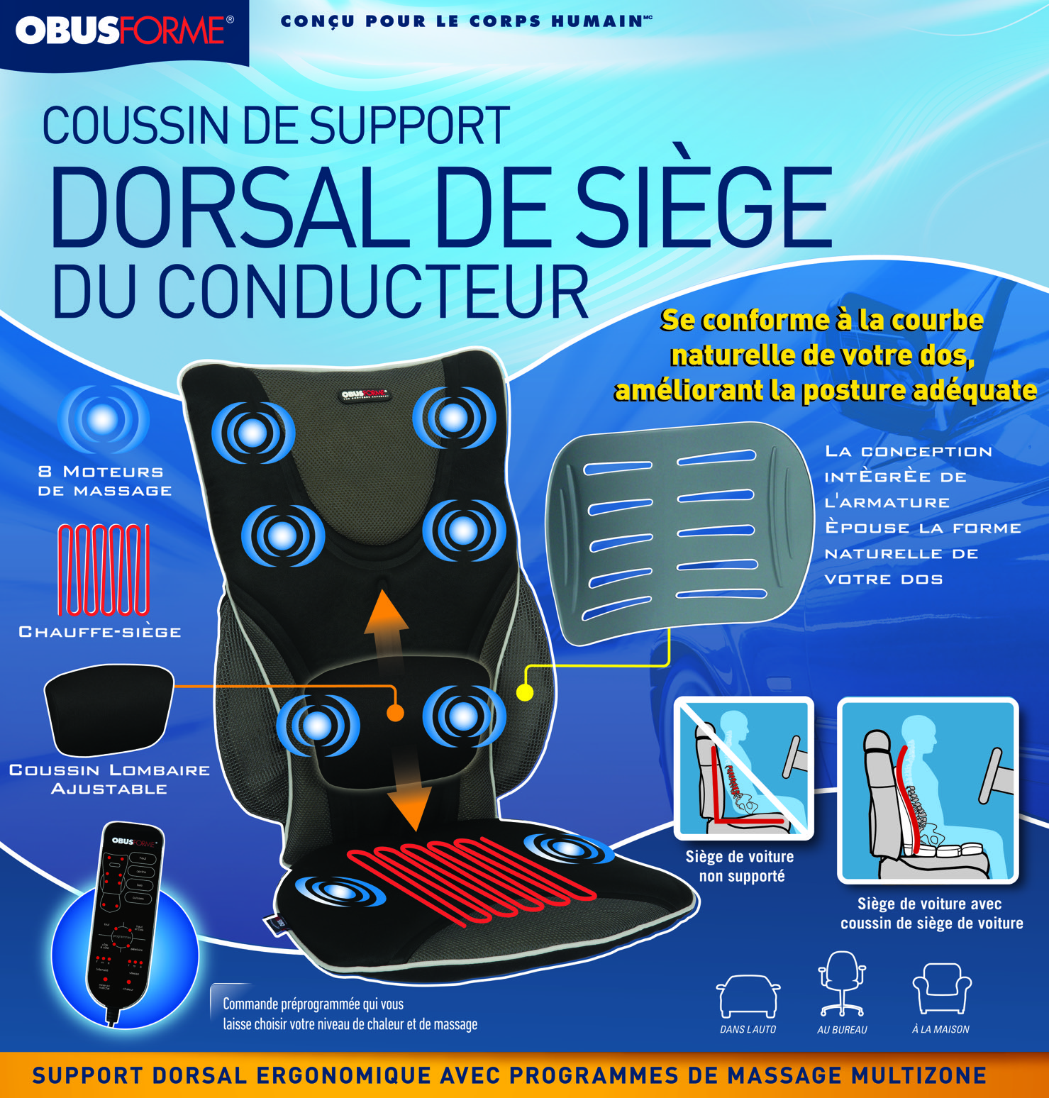 Backrest Support Driver’s Seat Cushion (CC-BDS-01)